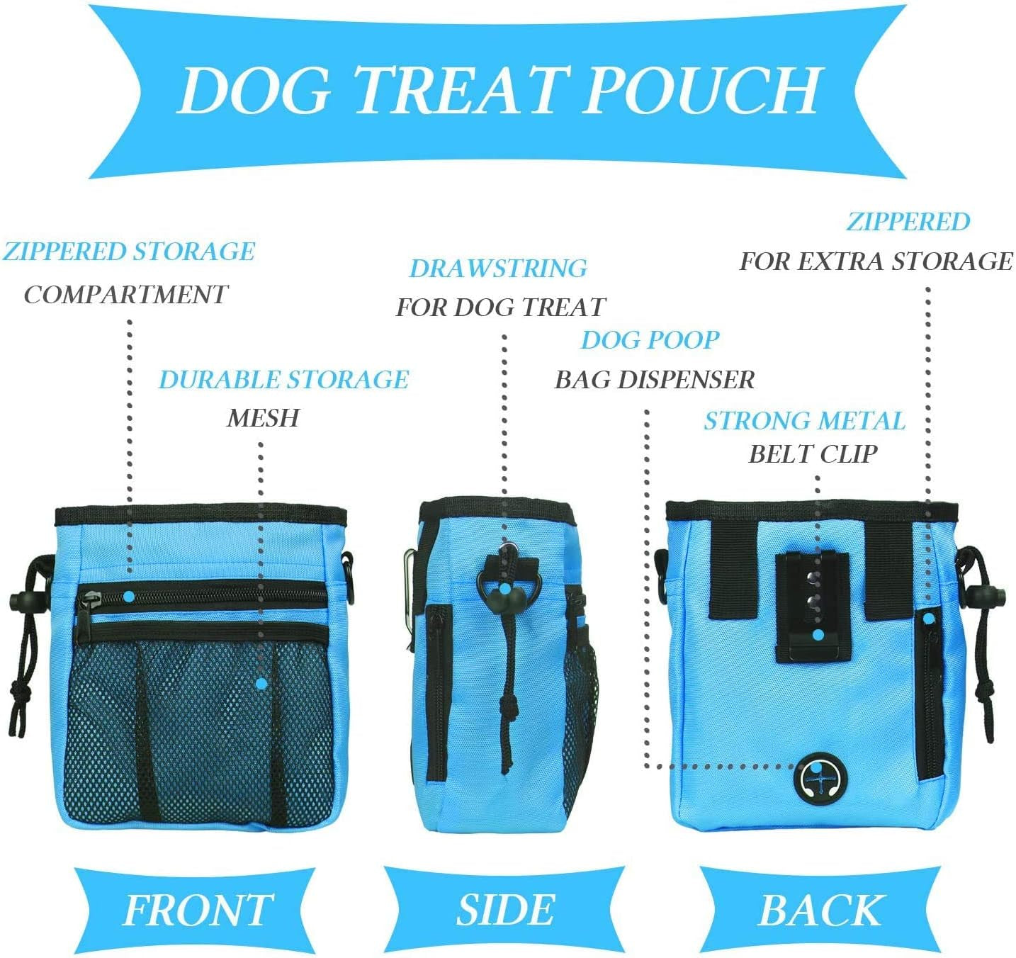 4-In-1 Dog Training Set, Puppy Training Treats- Dog Treat Training Pouch, Dog Whistle, Dog Doorbells, Dog Clicker, Ideal Gift for First Time Pet Owners, Training Dog Owners (Blue)